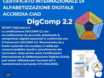 Certificazione Internazionale di Alfabetizzazione Digitale